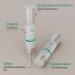 eb5 Super Hydrating Anti-Aging Face Sunscreen SPF 50 | Broad Spectrum Zinc Oxide Moisturizer with Hyaluronic Acid & Multi-Peptides - 1.7 FL.Oz - Shop Internationally - Buy Online on GoSupps.com