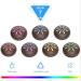 550ml Essential Oil Diffuser | Aromatherapy with Auto Shut-Off | 7 Colors LED Lights | Perfect Gift for Home - Buy Online on GoSupps.com