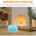 Ultechnovo SBOX: Reusable Silicone Menstrual Cup Storage Box & Holder - Eco-Friendly Organizer for Menstrual Cups - Buy Online on GoSupps.com