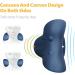 Anzorhal Neck & Shoulder Massage Cushion | Cervical Traction Device for Pain Relief | Dark Blue | Effective Neck Pain Headache & Shoulder Pain Relief - Buy Online on GoSupps.com