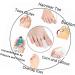 PEDIMEND Silicone Gel Toe Protector Cap (3PAIR) - Gel Toe Cushion - Toe Separators - Prevent Friction Injury / Blisters / Corns / Calluses - Prevent Toe Rubbing - UNISEX - Foot Care - Buy Online on GoSupps.com