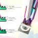 MELODYSUSIE Small C-Colorful Nail Clippers for Acrylic Nails - Rustproof Professional Manicure Pedicure Tool - Buy Online on GoSupps.com