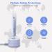 Charger for HUM Colgate Smart Electric Toothbrush - Travel Charging Base for Sonic Toothbrush - Buy Online on GoSupps.com