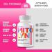 Mitolyn Weight Loss Pills Mitolyn Reviews Advanced Formula - Mitolyn Capsules Dietary Supplement for Maximum Strength All Natural Keto Pills Mitolyn Capsules Mito lyn Pills Reviews (3 Pack) - Buy Online on GoSupps.com