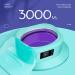 SGGI Digital Wax Warmer 3000ML with 6 Paraffin Wax Refills - Moisturizing and Softening Treatment for Hands and Feet - Great Gift for Women - Buy Online on GoSupps.com