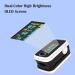Pulse Oximeter Fingertip with Plethysmograph and Perfusion Index - Portable Blood Oxygen Monitor for Heart Rate and SpO2 Level - Oximetro for Oxygen Pulse Ox - Black-White - Buy Online on GoSupps.com