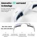 3D Eye Massage Device for Beauty | Vibration Eye Massager & Relaxation Glasses for Dark Circles Relief - Buy Online on GoSupps.com