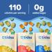 12 Tides Organic Puffed Kelp Chips - Plant Based Seaweed Chips | Non GMO, Gluten Free, No Added Sugar | Sea Vegetable Chips Variety Pack - 3 Count - Buy Online on GoSupps.com