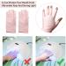 2 Pairs of UV Protection Gloves UV Protective Gloves for Manicure Gel Nail Manicure Gloves for UV Lamp Dryer and Most Outdoor Activities - Buy Online on GoSupps.com