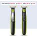 Buy Skycase Hard Shell Bag Case for Philips Norelco Oneblade QP2520/QP2630 - Protective Cover in Black & Red - Buy Online on GoSupps.com