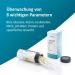 Reactif Urine Test Strips - 100 Pieces | 8 Health Indicators for Home Use | Accurate Acid-Base Ketones Diabetes & Bladder Health Monitoring - Buy Online on GoSupps.com