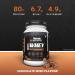 Buy Sportts Whey Performance Protein Powder Blend with Isolate - 1kg | International Shipping - Buy Online on GoSupps.com
