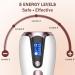999,999 Flashes Laser Hair Removal Device for Women & Men - Painless At-Home Permanent Hair Removal - Buy Online on GoSupps.com