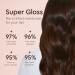 Glaze Super Color Conditioning Gloss 6.4fl.oz - Award-Winning Hair Gloss Treatment & Semi-Permanent Dye, Chocolate Gleam | 2-3 Hair Treatments, 10 Min Guaranteed Results - Buy Online on GoSupps.com
