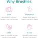 The Brushies Toothbrush for Babies & Toddlers - Pink | International Shipping Available - Buy Online on GoSupps.com