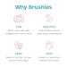 The Brushies Willa The Whale Toddler Toothbrush Set & Storybook - Ages 4 Weeks to 4 Years - Buy Online on GoSupps.com