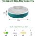 Portable 7 Day 2 Times a Day Travel Pill Box Organiser Set - Black Small Medicine Storage Box with 7 Compartments for Travel - 2Pcs (1 Blue + 1 Green) - Buy Online on GoSupps.com