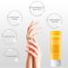 LKJYBG Peel Off Hand Wax Mask | 24K Moisturizing Paraffin Wax for Hand Care & Repair - 30ml - Buy Online on GoSupps.com