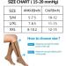 LighSele 2 Pairs Zipper Compression Socks 15-20 mmHg | Open Toe | Multicolor | Large-X-Large - Buy Online on GoSupps.com