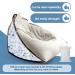 1200g Stuffing Beads - Bean Bag Filler & Craft Plastic Beads for Stuffed Animals, Dolls, Pillows - DIY Crafts - Buy Online on GoSupps.com