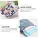SEWOART 4pcs Sanitary Napkin Storage Bag Travel Pouch Set - Organizer for Sanitary Pads & Tampons - Buy Online on GoSupps.com