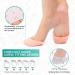 Breathable Gel Toe Covers for Pain Relief - 2 Pairs | Toe Protectors for High Heels, Ballet, Point Shoes - Men & Women - Buy Online on GoSupps.com
