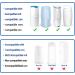 Moms Aide 4 Refill Cassettes - Compatible with Angelcare Diaper Genie & Litter Loose II | International Shipping Available - Buy Online on GoSupps.com