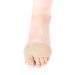 Gel Toe Sleeve for Metatarsal Pain Relief | Forefoot Shock Pressure Relief | Foot Care (Small Size - Buy Online on GoSupps.com