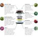 Vision Alive Max - 8 Natural Ingredients Lutemax 2020, Bilberries, Blueberries, C3G from Black Currant, Maqui Berry, Saffron, and Astaxanthin - 30 Count (Pack of 3) - Buy Online on GoSupps.com