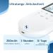 Buy LORQUE TENS Device - 2 Channel Muscle Stimulator with 10 Electrodes | 15 Massage Modes for Pain Relief & Muscle Building | KTR-2612 | Fast International Shipping - Buy Online on GoSupps.com