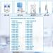 2Pcs Blue Replacement Jet Tips for Waterpik Flosser - Compatible with WP100, WP250, WP300, WP450, WP660, WP900 - Oral Irrigator Accessory - Buy Online on GoSupps.com