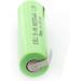 Exell 2-Pack 1.2V AA 2200mAh NiMH Rechargeable Batteries - High Power for Telecom UPS & Smart Grid Use - Buy Online on GoSupps.com