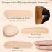 Foundation Makeup Brush 3Pcs Face Blush Liquid Powder Foundation Brush High-Density Seamless Foundation Brush Suitable for Mixed Liquid Cream Or Powder Cosmetic - Buy Online on GoSupps.com
