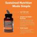 ENDUR-ACIN 250mg Niacin - Extended Release | Optimal Absorption, Low-Flush B-3 | 200 Tablets, Non-GMO, Vegan, Gluten Free - Buy Online on GoSupps.com