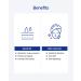 Wellage Real Hyaluronic Mucin Cream - Korean Face Gel Moisturizer for Ultimate Hydration & Elasticity - Pure Hyaluronic Acid & Snail Mucin - 1.69oz for All Skin Types - Buy Online on GoSupps.com
