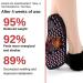 Buy Afiz Tourmaline Slimming Health Socks - Magnetic Self-Heating Foot Massage & Thermotherapeutic Socks (3PCS) | International Shipping Available - Buy Online on GoSupps.com