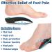3/4 Plantar Fasciitis Insoles | High Arch Support Inserts for Foot Pain Relief | Metatarsal Support for Flat Feet | Medium Size for Men & Women - Buy Online on GoSupps.com