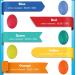 GOZATO Hand Exercise Balls 5-Pack - Occupational Therapy Kit for Grip Strength - Arthritis Pain Relief - Stress Relief Oval - Buy Online on GoSupps.com