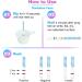 Ovulation & Pregnancy Test Strips Kit: EasyHome 100 Ovulation Tests 20 Pregnancy Tests Powered by Premom Ovulation APP | 100LH + 20HCG - Buy Online on GoSupps.com