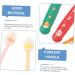 Anneome 3ST Silicone Toothbrush for Babies | Manual Oral Care Brush - Soft & Safe Toddler Teeth Cleaning - Buy Online on GoSupps.com