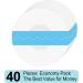 Kuruyo Libre 3 Sensor Covers - 40 Pack Waterproof Adhesive Patches | Hypoallergenic, Latex-Free, Long Lasting - 14 Days Stay | Transparent Over-Patch Tape - Buy Online on GoSupps.com