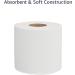 AmazonCommercial 2-Ply White Centerpull Centerfeed Paper Hand Towels(416969)|Bulk for Business|Perforated|Compatible with Universal Dispensers|FSC Certified|600 Towels per Roll(6 Rolls)(7.6 x 9 Sheet) - Buy Online on GoSupps.com
