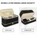 Hair Dryer Organizer Bag | Double-Layer Travel Carrying Case | Stylish Portable Water Resistant Storage Box Large Capacity Case for Hairdryer Styler Accessories - Buy Online on GoSupps.com