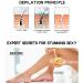 Gullermo Wax Beauty Hot Wax Pot - Fast Hair Removal Heater for Home - EU Plug Depilatory Waxing Solution - Buy Online on GoSupps.com