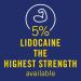 Preparation H Rapid Relief Hemorrhoid Cream with Lidocaine - 0.75 Oz Tube (Pack of 2) - Pain, Swelling & Itch Relief - Buy Online on GoSupps.com