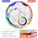 3 Pieces Creative Color Wheel for Art Class & Makeup Blending Board - 9 inch - Buy Online on GoSupps.com