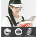 Magnifier Headband with LED Light Magnifying Glasses for Eyelash Extensions with 5 Different Lenses Magnifier for Reading Hands Free - Buy Online on GoSupps.com