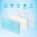 Comix Disposable Face Masks 3-Layer Adult Masks Pack of 100 Blue - Buy Online on GoSupps.com