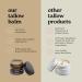 Healing Solutions - Beef Tallow and Honey Balm for Face Chest & Skin (1.8oz) Grass Fed/Grass Finished Beef Tallow with Manuka Honey & Lavender Chamomile Blend Made in USA Moisturizing Skincare Wildcraft 1.8 Ounce (Pack  - Buy Online on GoSupps.com