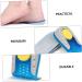 NOLITOY Shock Absorbing Heightening Insoles - 3 Pairs Gel Shoe Inserts for Men & Women Invisible Lift Cushions & Heel Boosters - Buy Online on GoSupps.com